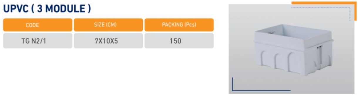 UPVC 3 Module 2 Shape